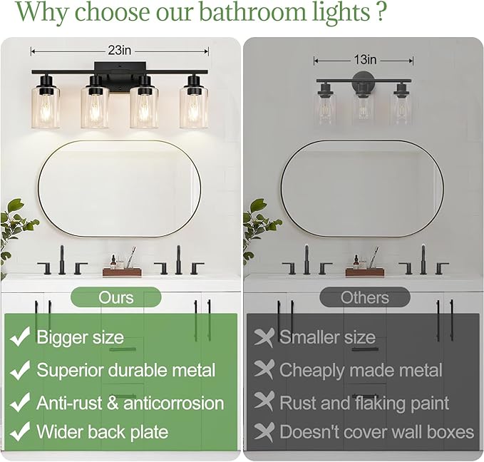 4-Light Bathroom Light Fixtures, Matte Black Modern Vanity Lights with Clear Glass Shades, Bathroom Wall Lamp for Mirror Living Room Cabinet Bedroom Porch-Ruum Studio Home