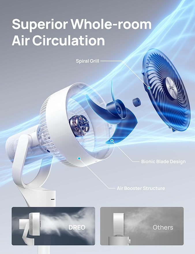 Dreo Fan for Bedroom, 80° Oscillating Standing Fan, 25dB Quiet, 80ft Pedestal Fans for Home Office, 90° Manual Vertical, 3 Speeds, Remote, 34-41" Adjustable Height, Air Circulator-Ruum Studio Home