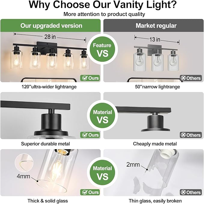 5-Light Bathroom Light Fixtures, Matte Black Modern Vanity Lights with Clear Glass Shades, Bathroom Vanity Light for Mirror Living Room Cabinet Bedroom Porch-Ruum Studio Home