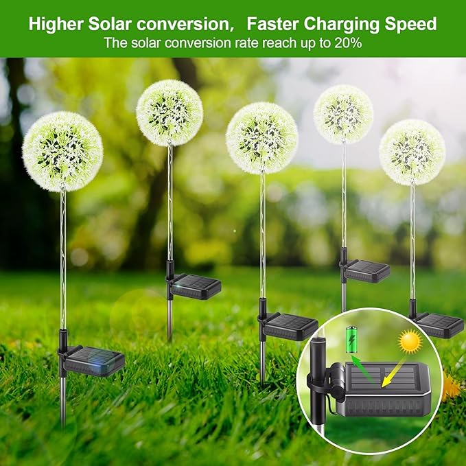 Solar Dandelion Lights Outdoor Decorative: 6 Pack Garden Lights Solar Powered - Waterproof Colorful Flower Light Decor for Yard Patio Porch Pathway Outside Lighting, Unique Gifts for Women-Ruum Studio Home