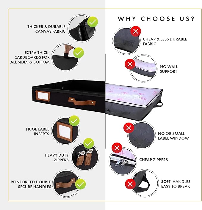 HOMELUX THEORY 2pc Low Profile Under Bed Storage Containers, Thin Under Couch Storage Organizer with Bins & Lids, Underbed Storage Box Ideal for Seasonal Clothes, Blankets, Fabric & Shoes (Black)-Ruum Studio Home