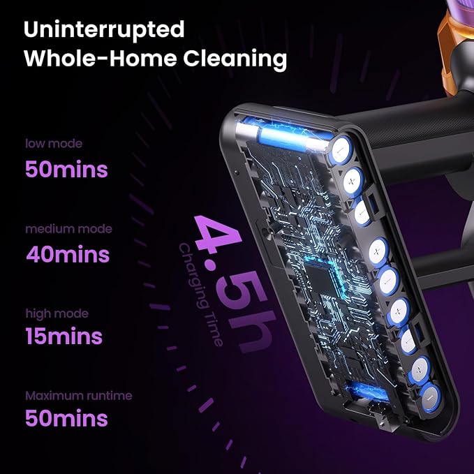 Xlife 550W Cordless Vacuum Cleaner 48KPa Powerful Suction, Long Runtime, Green Light Dust Detection, Adjustable Stick, Tangle-Free Brush for Pet Hair/Carpet/Hardwood Floors-P12-Ruum Studio Home