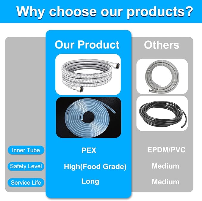 Dishwasher Installation Kit - 10 FT Stainless Steel Braided Dishwasher Hose kit,Food Grade PEX Inner Tube Water Line with Add A Tee,3/8"MIP Elbow,3/8"x3/4"FHT Elbow-Ruum Studio Home