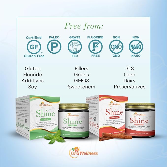 Shine Remineralizing Tooth Powder with Hydroxyapatite, Made in The USA, Fluoride Free Tooth Repair, Natural Teeth Whitening Powder, Teeth Polish & Stain Remover, Mint-Ruum Studio Home