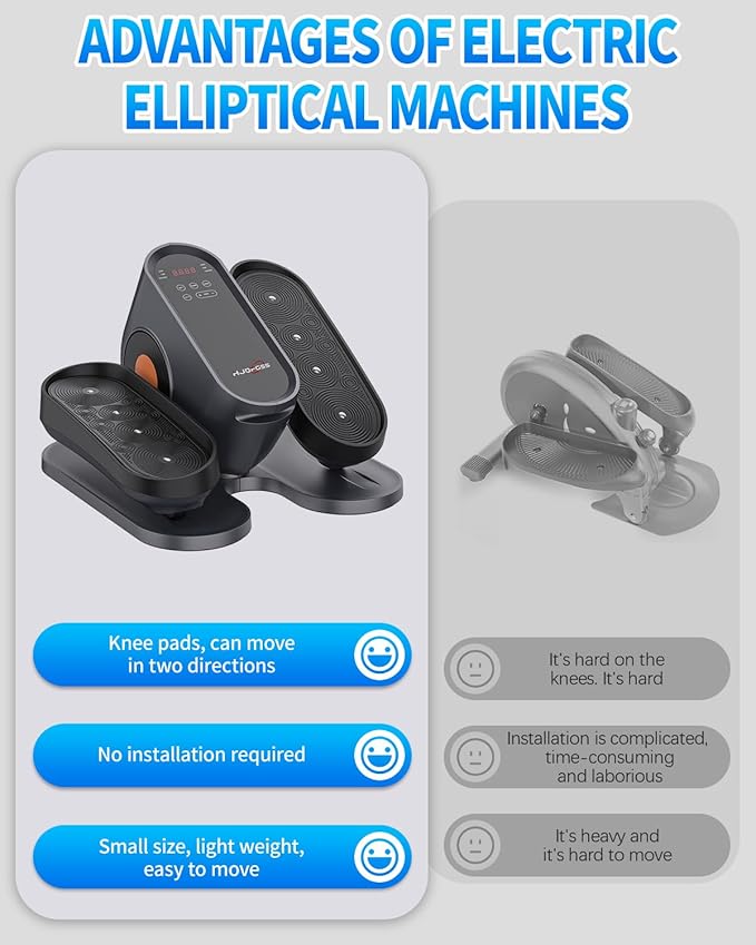Under Desk Elliptical Machine, Electric Ellipse Leg Exerciser as Seen on Tv for Seniors with 10 Adjustable,Pedal Exerciser,Exercise Equipment for Home-Ruum Studio Home