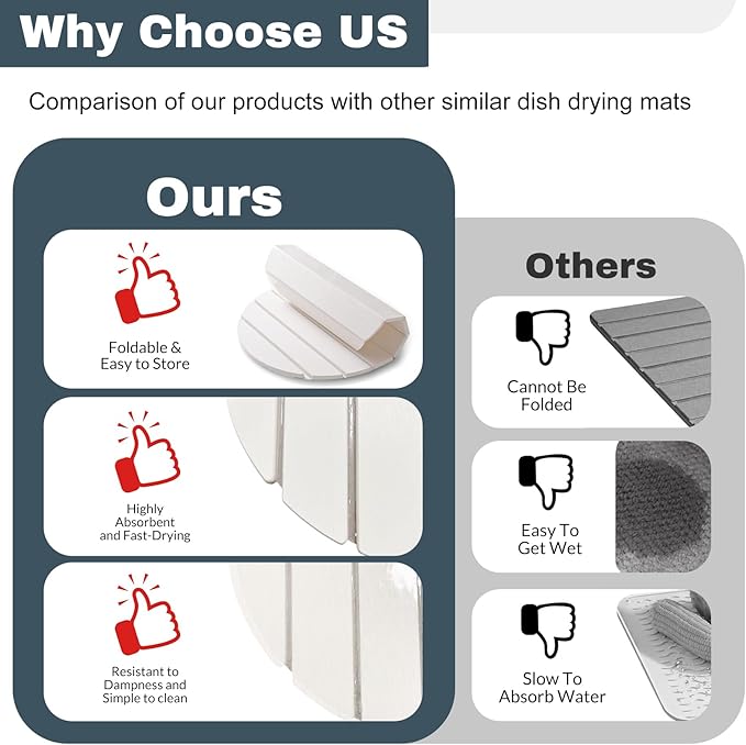 Large Stone Dish Drying Mats for Kitchen Counter, Quick Dry Absorbent Collapsible Dish Drying Mat,Diatomaceous Earth Mats for Dishes Bottles Cups,Match Any Countertop, Elliptical 24 * 16inch-Ruum Studio Home