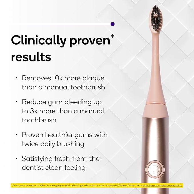 Burst Original Sonic Electric Toothbrush for Adults (Rose Gold) | Soft Bristle Clean Deep, Stain & Plaque Removal | 3 Modes: Teeth Whitening, Sensitive & Massage-Ruum Studio Home