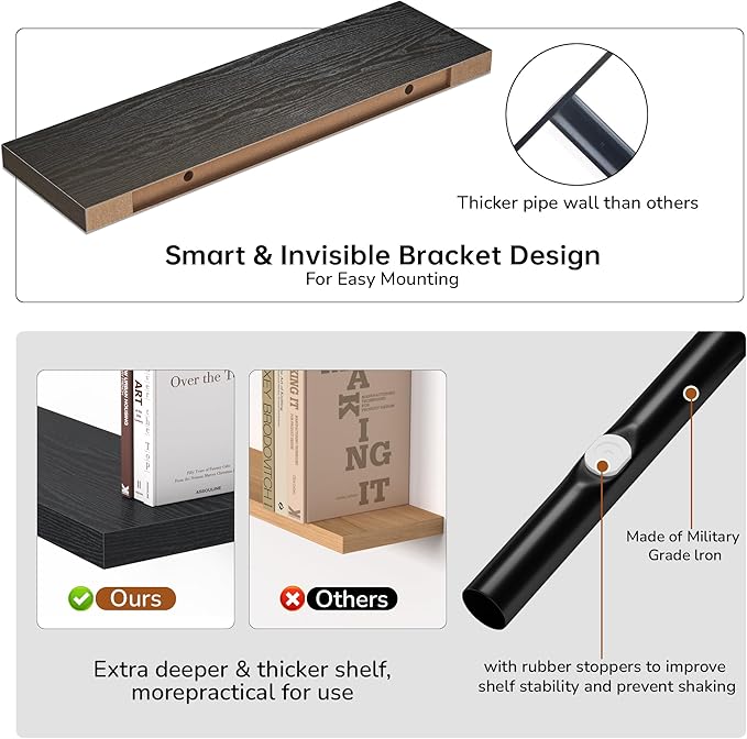 Floating Shelves - 10.3 Inch Deep Wall Shelf for Decor & Storage - Wall Mounted Display Shelving with Invisible Heavy-Duty Metal Bracket - 36" W x 10.3" D x 1.8" H - Set of 1 - Rustic Black-Ruum Studio Home