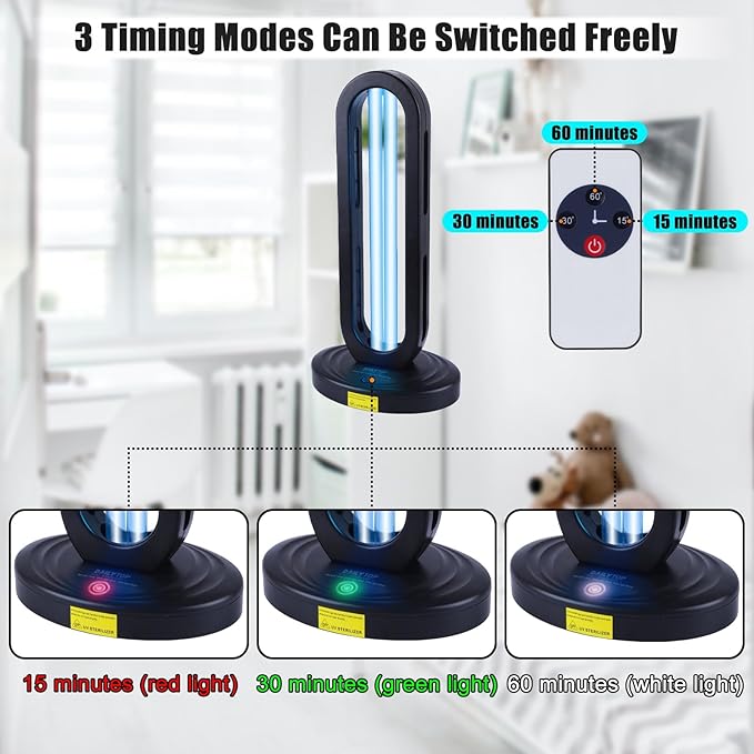 UV Light Sanitizer with Ozone,Ultraviolet Light Sanitizer for Room,UVO Lamp with Remote Control,Home Disinfection Device,15/30/60 Minutes Timer-Ruum Studio Home