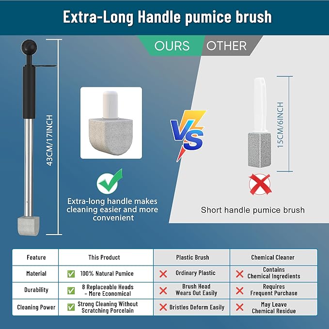 2025 New Pumice Toilet Cleaner 17inch with Handle - Toilet, Pool & Tub Hard Water Stain Remover (1handle+8pumice)-Ruum Studio Home