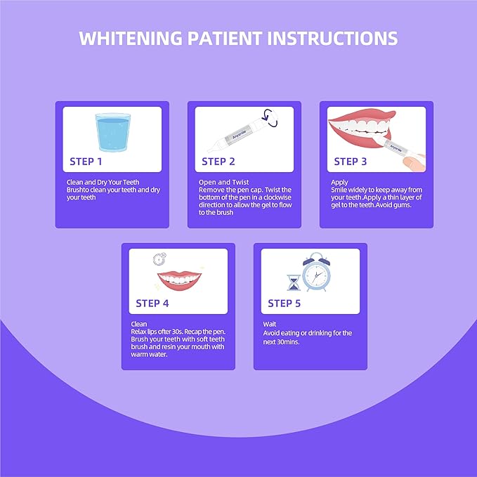 Teeth Whitening Pens Non Sensitive Teeth Whitener Gel with Effective 15% Carbamide Peroxide, 4 Professional Tooth Whitening Gel Pens 2ml/Pen-Ruum Studio Home