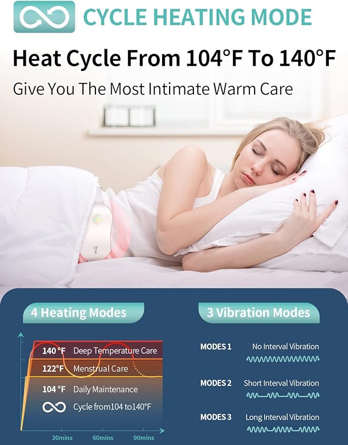 Slimpal Heating Pad for Period Cramps, Portable Cordless Electric Heating Pad for Menstrual Pain Relief Heat Belt, Rechargeable Wearable Heat Pad Gifts for Her Women Girl Wife Girlfriend, White-Ruum Studio Home