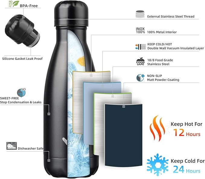 Insulated Water Bottles,12 oz Double Wall Stainless Steel Vacumm Metal Flask for Sports Travel,Midnight Black-Ruum Studio Home