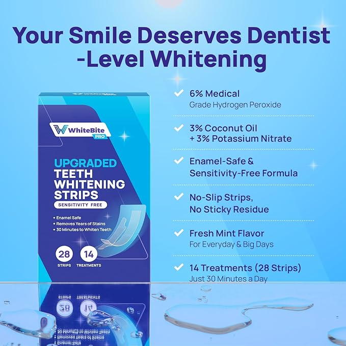Whitebite Pro Upgraded Teeth Whitening Strips 28 Strips (14 Treatments) | Enamel-Safe | Deep Stains Removal | Non-Slip Design | Whitening Without Any Harm | Mint-Ruum Studio Home