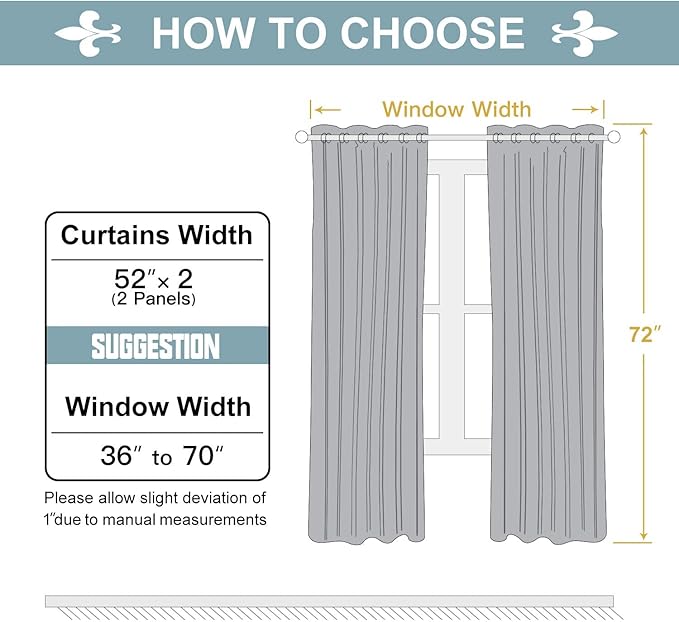 ChrisDowa Grommet Room Darkening Curtains for Bedroom and Living Room - 2 Panels Set Thermal Insulated Blackout Curtains (Sky Blue, 52W x 72L )-Ruum Studio Home