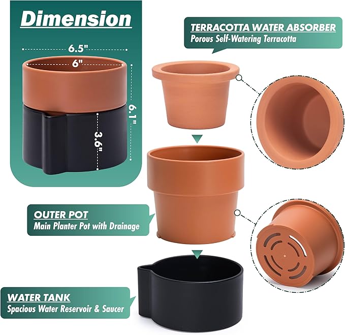 6.5 Inch Self-Watering Planter Pot with Terracotta Insert, Deep Water Reservoir, and Ceramic-Alike BPA-Free Plastic Pot for Plant, Modern Planter for Houseplants, Black/Terracotta, 53-B-S-5-Ruum Studio Home