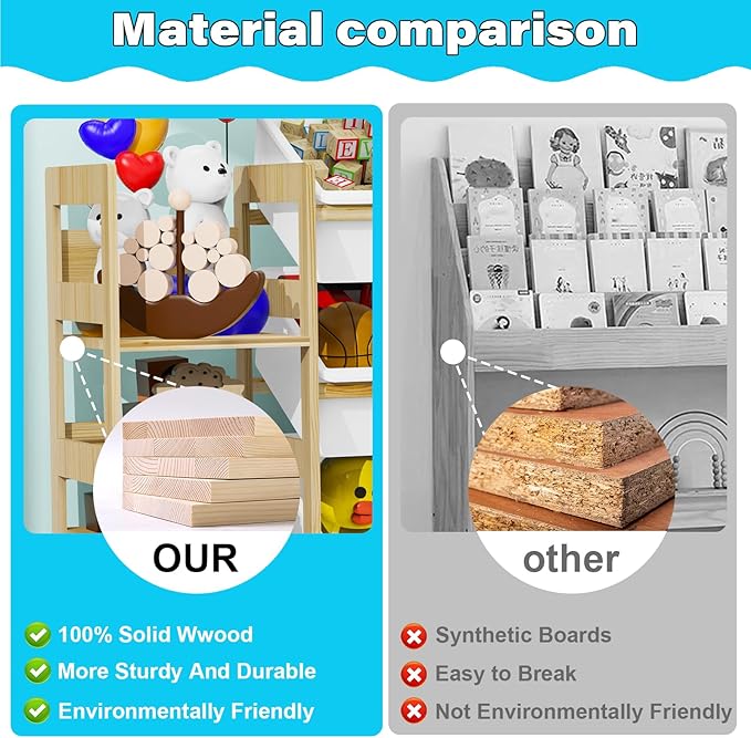 Toy Storage Organizer, with 4-Tier Toy Shelf and 12 Bins, Kids Bookshelf and Toy Storage with 6 Shelves for Kids Room Bedroom Playroom Nursery Room-Ruum Studio Home