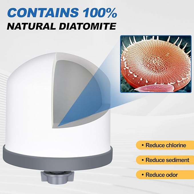 4Pack Replacement Ceramic Dome Water Filter 0.2 to 0.5 micron for Countertop Portable Water Purification System-Ruum Studio Home