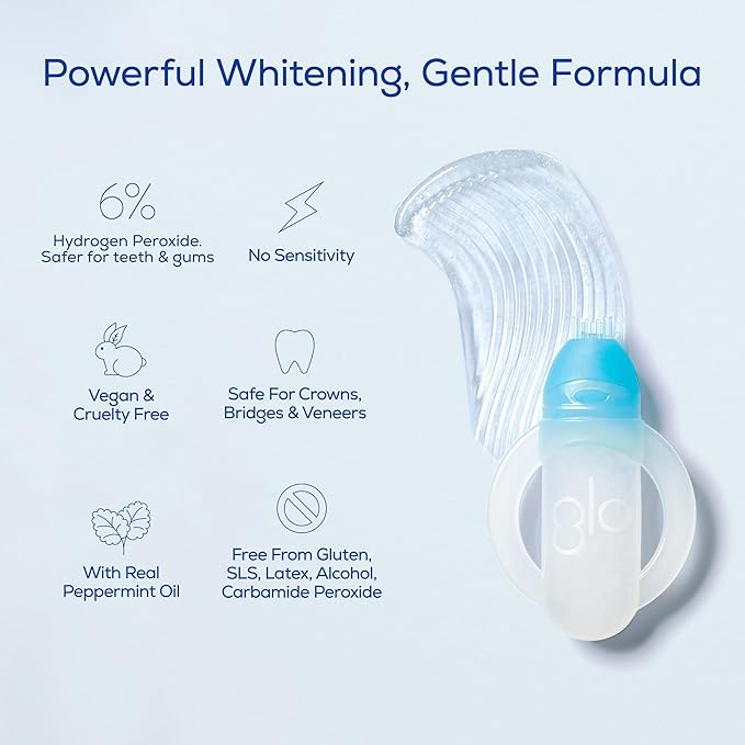 GLO Science Teeth Whitening Gel – 6% Hydrogen Peroxide – Clinically Proven, Fast & Safe for Sensitive Teeth – Includes 10 Gel Vials & 1 Lip Care-Ruum Studio Home