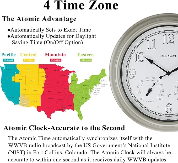 CLXEAST 18 Inch Illuminated Outdoor Indoor Atomic Analog Wall Clock with Temperature & Humidity Combo, Lighted Outdoor Clocks for Patio Large Waterproof with Thermometer, Modern Morning Silver/Gold-Ruum Studio Home