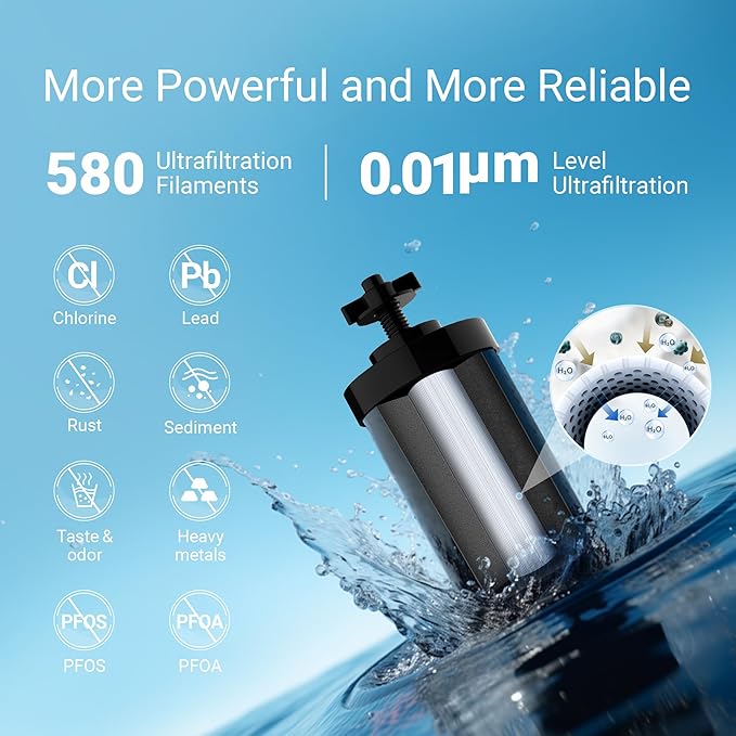 [New Upgraded Ultrafiltration] AQUACREST Black Water Filter, Replacement for Berkey® BB9-2® Black Purification Elements, Berkey® Gravity Water Filter System, 2 Pack-Ruum Studio Home