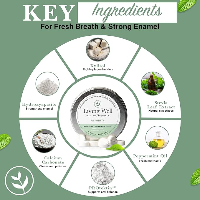 RE-MINTS – Remineralizing Breath Mints with Hydroxyapatite + Xylitol – Fluoride-Free, Dentist-Developed, Enamel Support, Clean Ingredients – 30 Mints-Ruum Studio Home