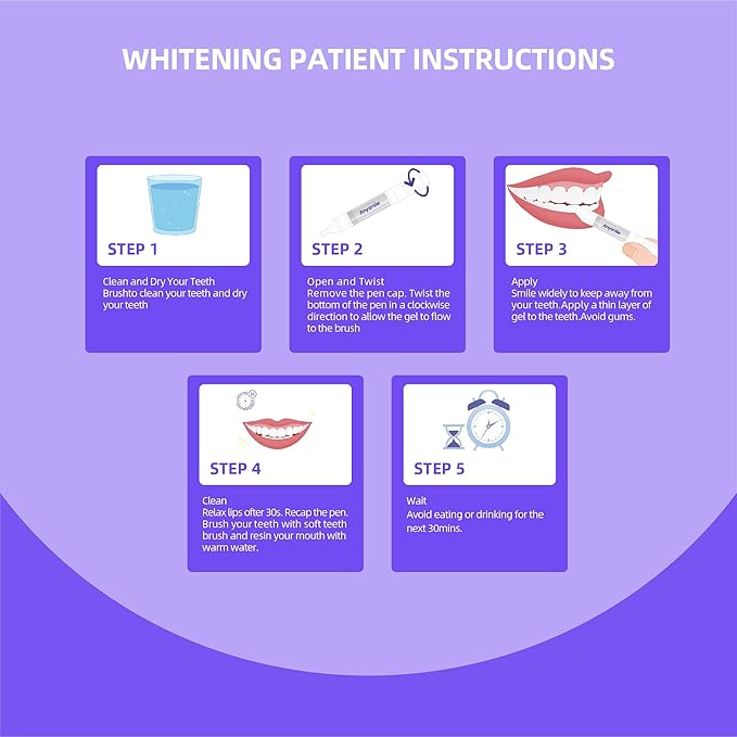 Teeth Whitening Pens Non Sensitive Teeth Whitener Gel with Effective 20% Carbamide Peroxide, 4 Professional Tooth Whitening Gel Pens 2ml/Pen-Ruum Studio Home