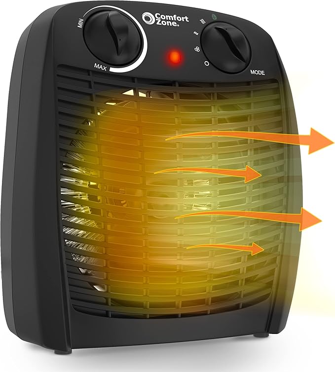 Comfort Zone Indoor Space Heater with Adjustable Thermostat, Fan Forced, Electric, Overheat Protection, Safety Tip-Over Switch, Energy Efficient, Ideal for Home, Bedroom, & Office, 1,500W, CZ45EBK-Ruum Studio Home