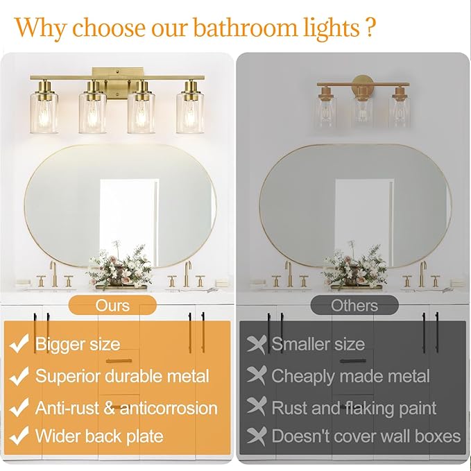 4 Light Bathroom Light Fixtures, Brass Vanity Lights for Bathroom with Clear Glass Shades, Modern Bathroom Wall Sconces for Mirror Living Room Cabinet-Ruum Studio Home
