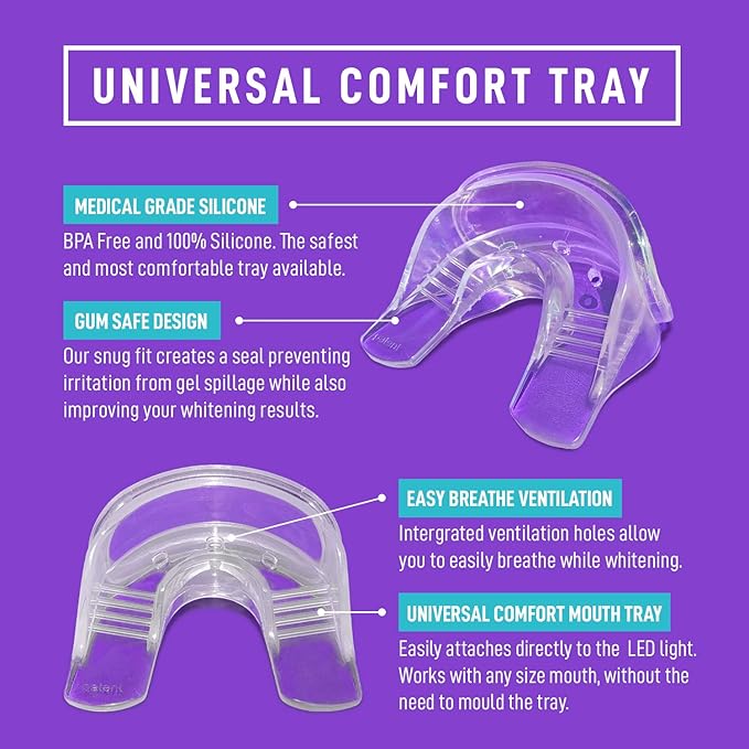 iSmile Teeth Whitening Kit - LED Light, 35% Carbamide Peroxide, (3) 3ml Gel Syringes, (1) Remineralization Gel, and Tray.-Ruum Studio Home