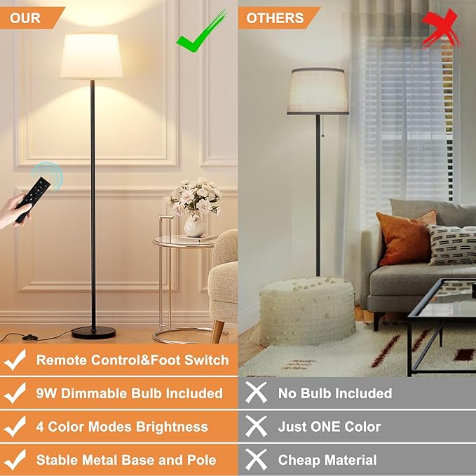 Modern Floor Lamp with Adjustable Brightness, Remote Control, Black, LED Bulbs, White Shade, Foot Switch, Easy Assembly-Ruum Studio Home