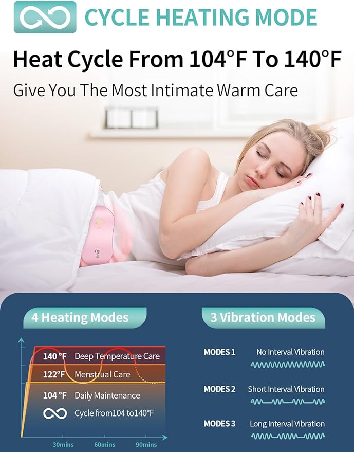 Slimpal Heating Pad for Period Cramps, Portable Cordless Electric Heating Pad for Menstrual Pain Relief Heat Belt, Rechargeable Wearable Heat Pad Gifts for Her Women Girl Wife Girlfriend, Pink-Ruum Studio Home