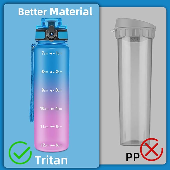 OLDLEY 32 oz Water Bottle, Motivational Water Bottle with Time Marker, Sports Water Bottle With Strap, Leakproof & BPA Free Large Water Bottles for School, Gym, Travel, Outdoor, Tritan,Blue&Purple-Ruum Studio Home