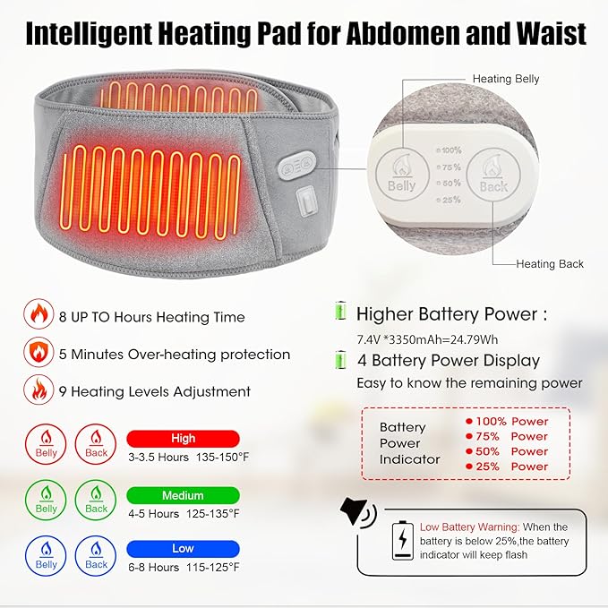 Heated Waist Belt, Heating Pad for Low Back and Belly, Holiday Gift,Women’s Cordless Heating Belt for Period Cramps - Rechargeable & Slim Design-Ruum Studio Home