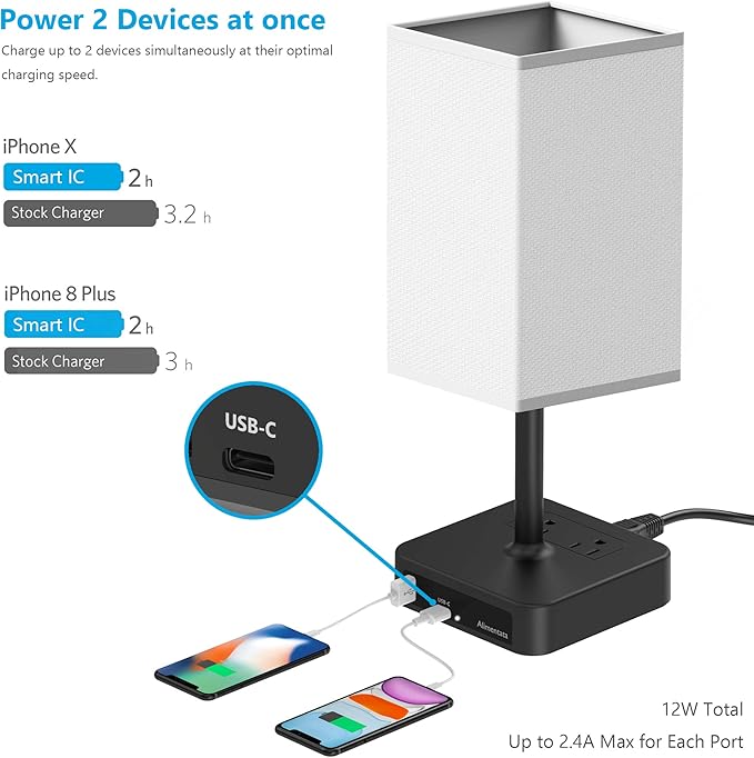 Bedside Table Lamp with Touch Control & USB C+A Charging Ports LED Desk Lamp with 2 AC Outlets, Minimalist Nightstand Light with Black Fabric Shade for Bedroom, Living Room, Office, White-Ruum Studio Home