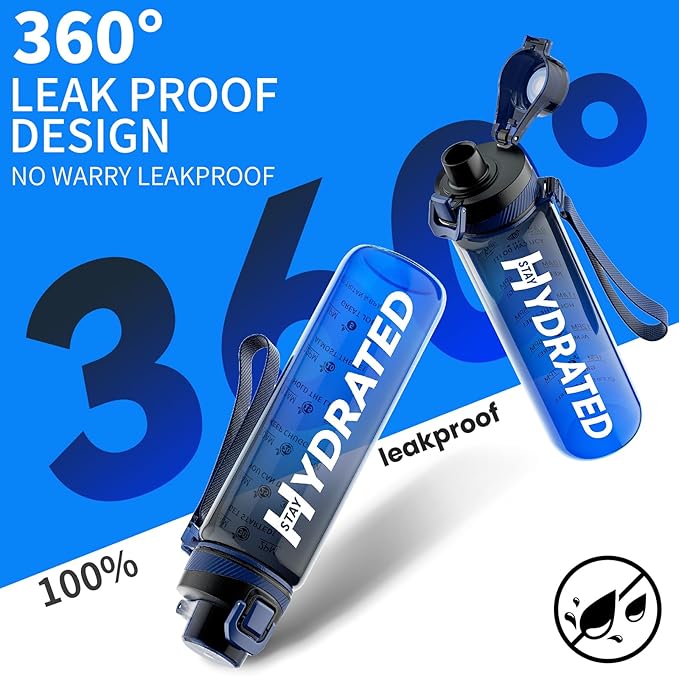 Water Bottle, 32 oz Motivational Water Bottles with Time Marker-Tritan & BPA Free, Sports Water Bottle with Time to Drink & Strap, Wide Mouth, Leakproof -Gift for Christmas Gym Fitness & Outdoor-Ruum Studio Home