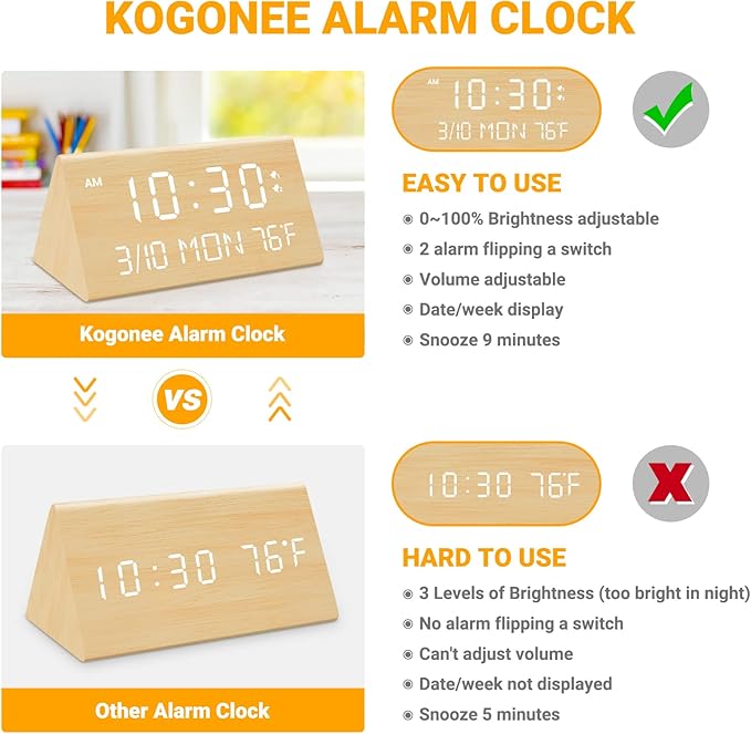 Kogonee Wooden Digital Alarm Clock, 0-100% Dimmer, 2 Alarm Settings, Weekday/Everyday Mode, 9 Mins Snooze, 12/24H, Temperature and Date Display for Office, Travel, Bedroom Alarm Clock (Bamboo)-Ruum Studio Home