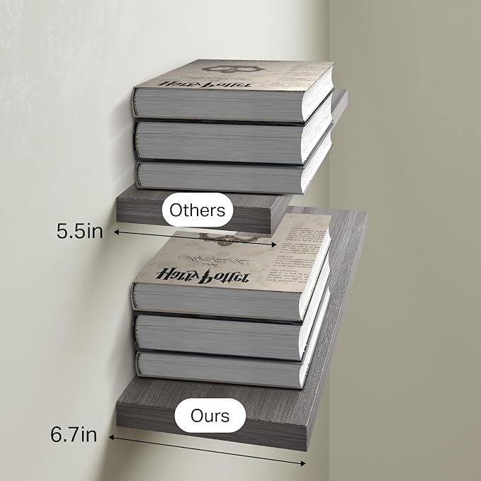 BAYKA Floating Shelves, 22.5" Wall Mounted Wood Shelves for Bathroom, Bedroom, Living Room, Kitchen, Hanging Shelf for Books/Storage/Decor (Grey,Set of 2)-Ruum Studio Home