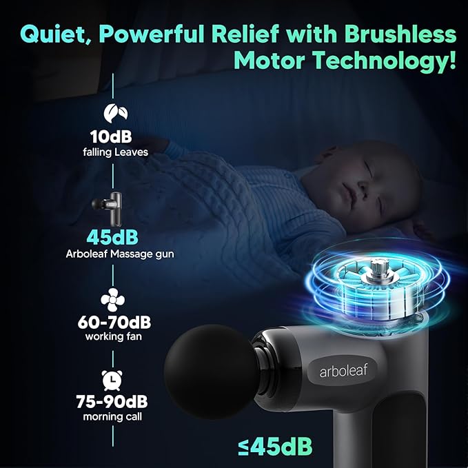 arboleaf Mini Massage Gun Deep Tissue, Percussion Muscle Massager for Back Pain Relief, Small Massage Gun with Case Travel Size, Handheld Quiet, Portable-Ruum Studio Home
