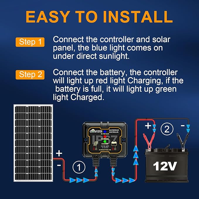 SOLPERK 100W Solar Battery Charger Solar Battery Maintainer + Upgrade 10A MPPT Charge Controller + Adjustable Mount Bracket for Car RV Boat Motorcycle，12V Waterproof Solar Panel Kit Trickle Charging-Ruum Studio Home
