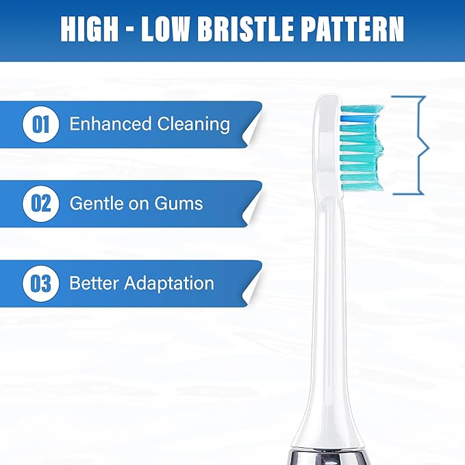 LED Whitening Electric Toothbrush – Waterproof, Sonic Brush with 6 LED Lights for Whitening, Soft Bristles, Rechargeable, Travel Case Included – Ideal Electric Toothbrush for Adults-Ruum Studio Home