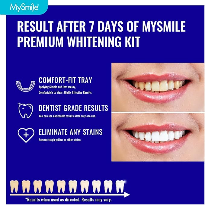 MySmile 7 Treatments Prefilled Teeth Whitening Trays Kit with 12% Hydrogen Peroxide Whiter Gel for Sensitive Tooth, Fast-Result Vegan Teeth Whitener Tooth Stain Remover, Mint Flavor-Ruum Studio Home