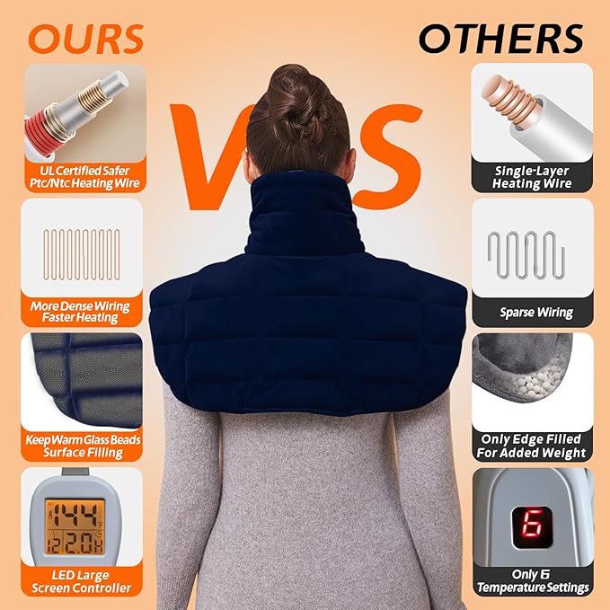 Ruqiji 19" x 24" Weighted Neck&Shoulder Heating Pad, 2.5lbs with 12 Temperature Settings&Countdown timer,Pain Relief for Neck/Shoulders/Menstrual Pain, Christmas Gifts for Women Men Mom Dad(Navy Blue)-Ruum Studio Home
