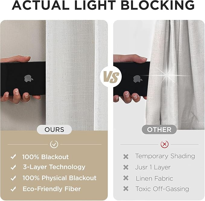 Joydeco Pinch Pleated Linen Curtains Darkening Drapes for Bedroom, 100% Blackout Drapes 96 inches Long 2 Panels Heat Blocking Curtains(Ivory,40'' Wx96'' L)-Ruum Studio Home