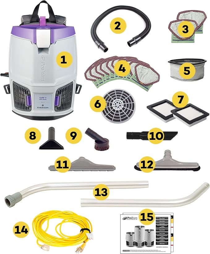 ProTeam GoFit 3 Commercial Backpack Vacuum with Restaurant Tool Kit, 3 qt, Corded-Ruum Studio Home