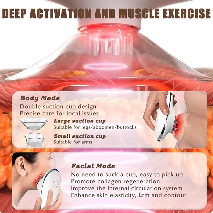 Thermoslim Body Sculpting Device - Triple-Action Sculpiflex Cellulite Device, Thermoslim Machine with Suction & Vibration for Thighs, Say Goodbye to Stubborn Cellulite-Ruum Studio Home
