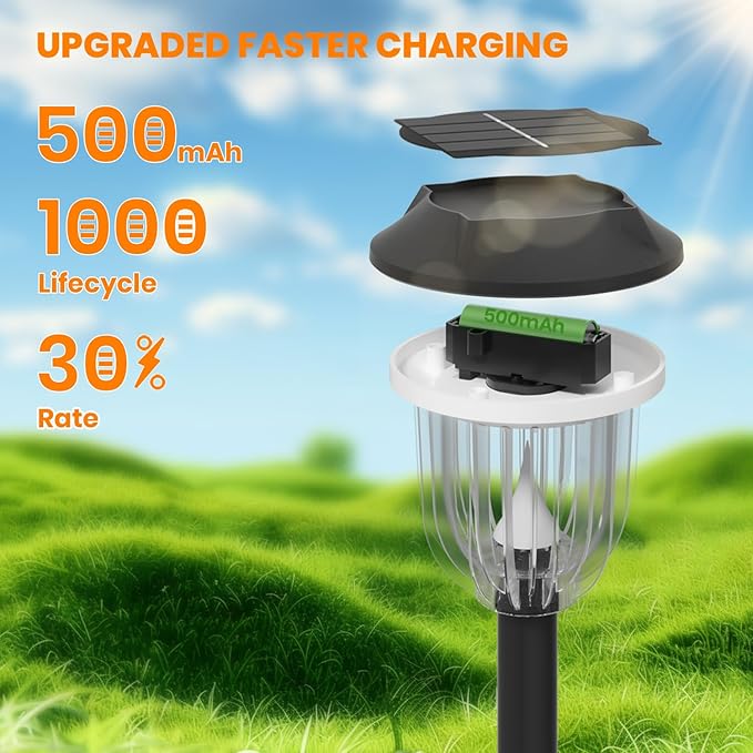 AOSEA LED Solar Lights for Outside,12000K 6 Pack Solar Lights Outdoor IP65 Waterproof,Landscape Lighting,Garden Decorative for Yard,Patio,Landscape,Pathway,Sidewalk,Driveway,Lawn (Cold White)-Ruum Studio Home