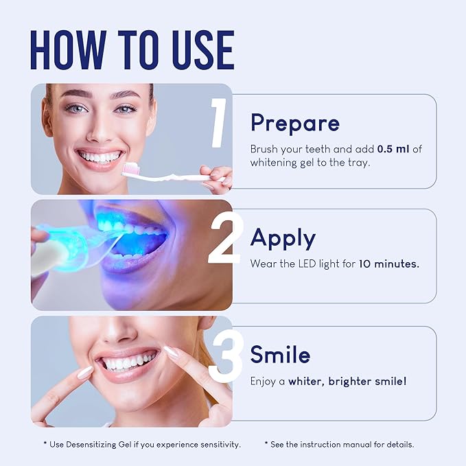 VieBeauti Teeth Whitening Kit with LED Light for Sensitive Teeth, 35% Carbamide Peroxide, Remineralizing Gel for Fast Results Mint-Ruum Studio Home