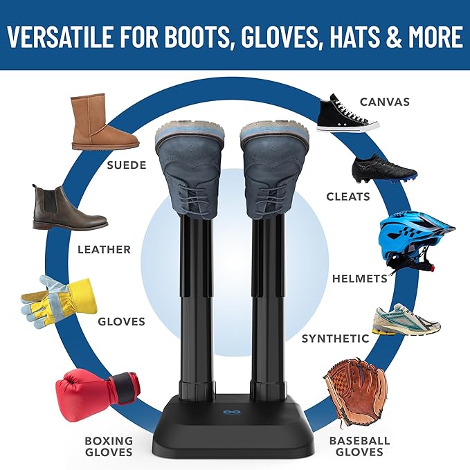 Everlasting Comfort Silent Convection Boot Dryer for Work Boots, Boot Warmer, Energy-Efficient with Fanless Feature to Reduce Smell - Ideal for Sneakers, Cleats & Winter Gear, Ski Boot, Gloves & Shoe-Ruum Studio Home