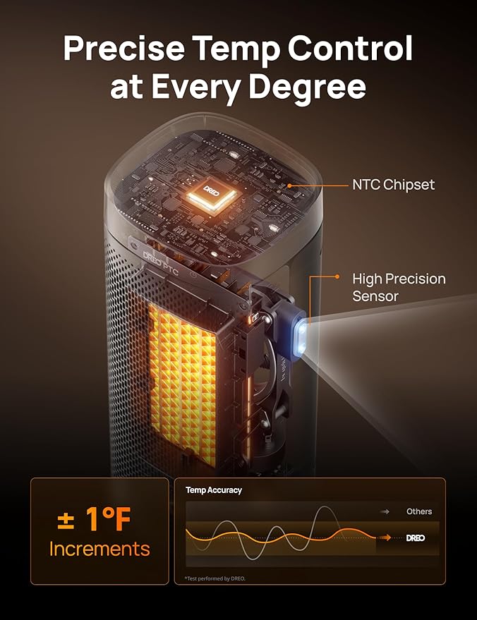 Dreo Space Heaters for Indoor Use, 1500W Fast Heating Portable Heaters with Remote, Large PTC Ceramic Electric for Bedroom, 12H Timer, 70° Oscillation, Overheat Protection, Safety Heat for Home Office-Ruum Studio Home